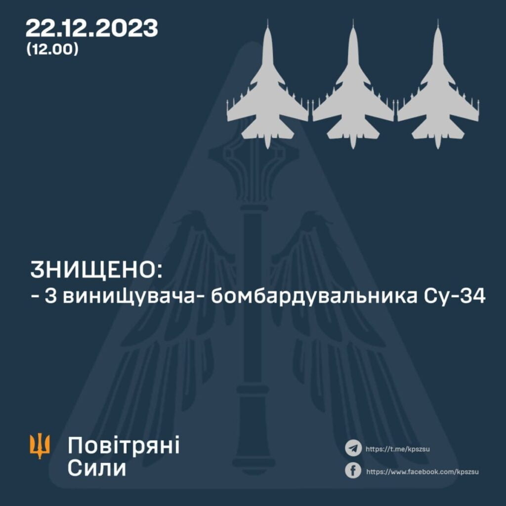 Збито 3 ворожих Су-34