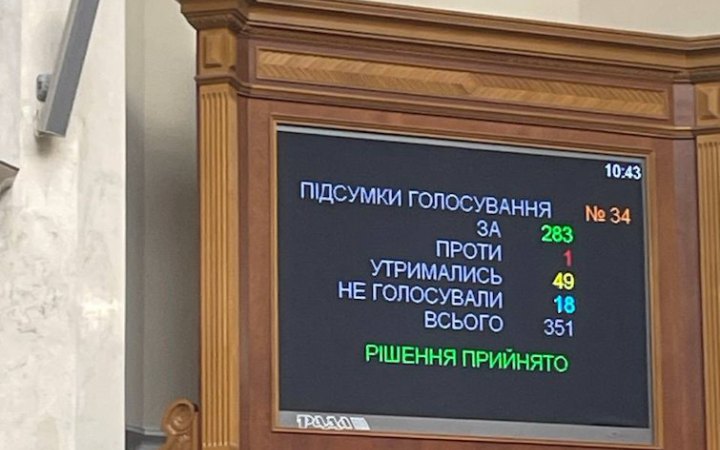 Верховна Рада ухвалила закон про мобілізацію