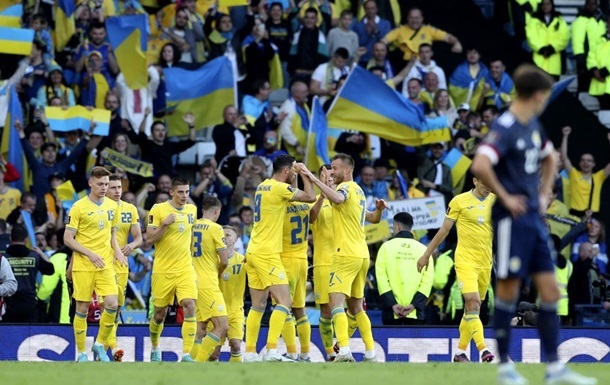 Які шанси у збірної України на Євро 2024