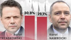 Другий тур виборів у Польщі – хто краще для України?